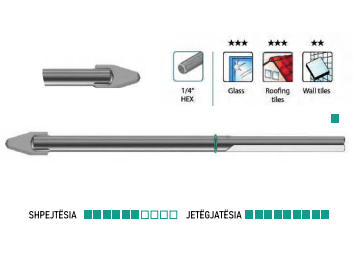 286763 - Punto Pllakash & Porcelani 8x125 mm
